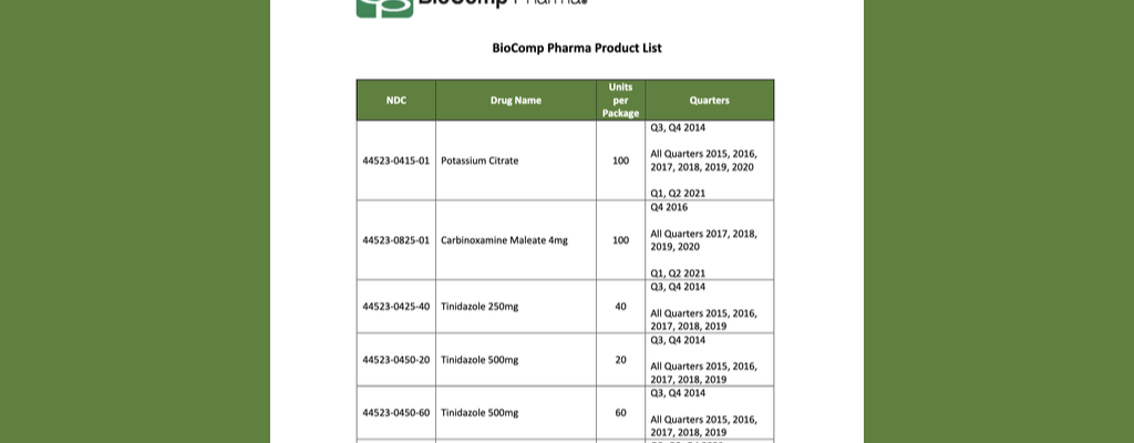 BioComp Pharma product list