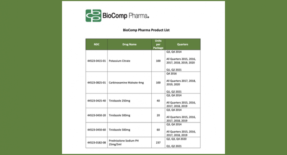 BioComp Pharma product list