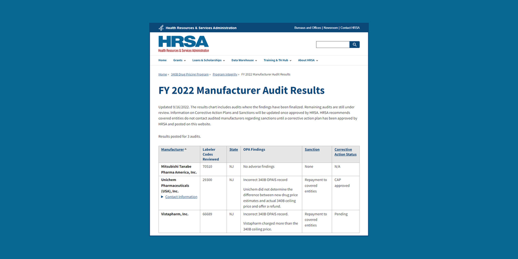 screenshot of HRSA FY 2022 manufacturer audit results page